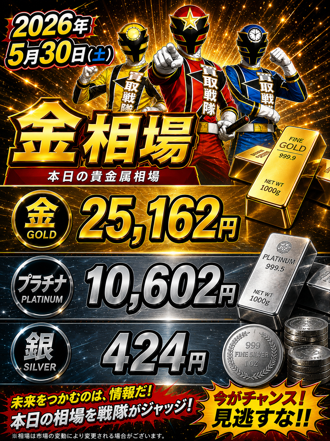 2026年5月30日 金相場