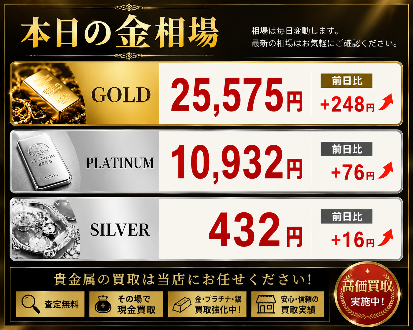 2026年5月19日金相場