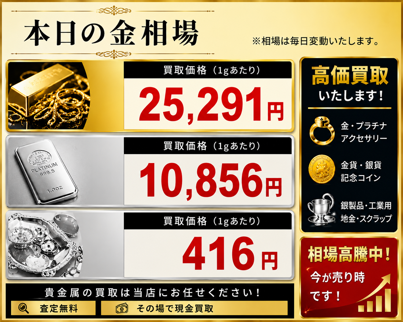 2026年5月18日 金相場