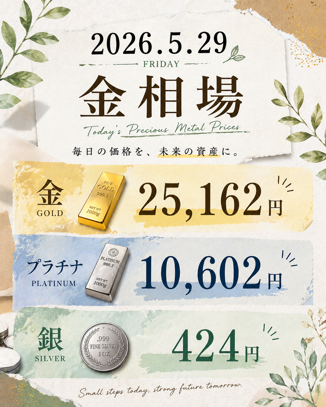 2026年5月29日 金相場