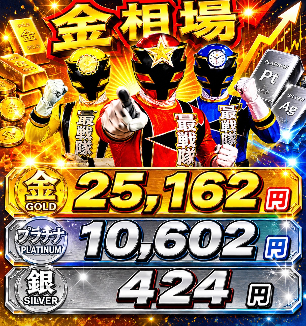 2026年5月31日 金相場