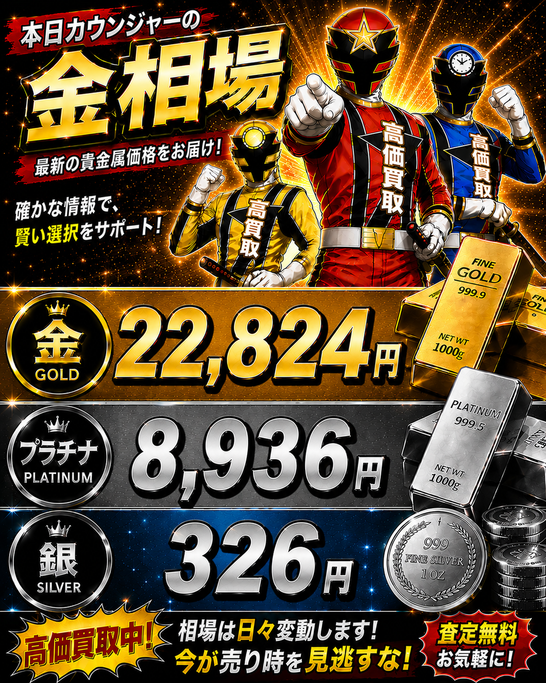 2026年6月26日金相場