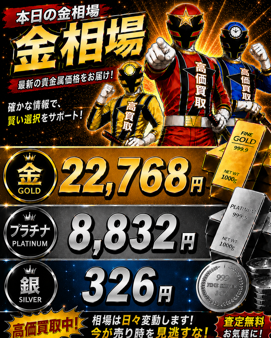 2026年6月30日 金相場