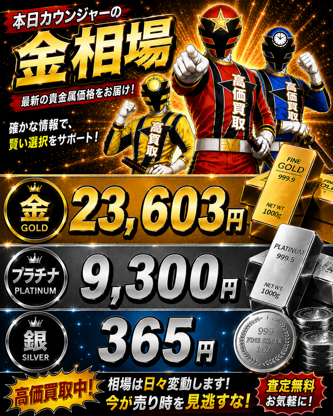 2026年6月22日 金相場