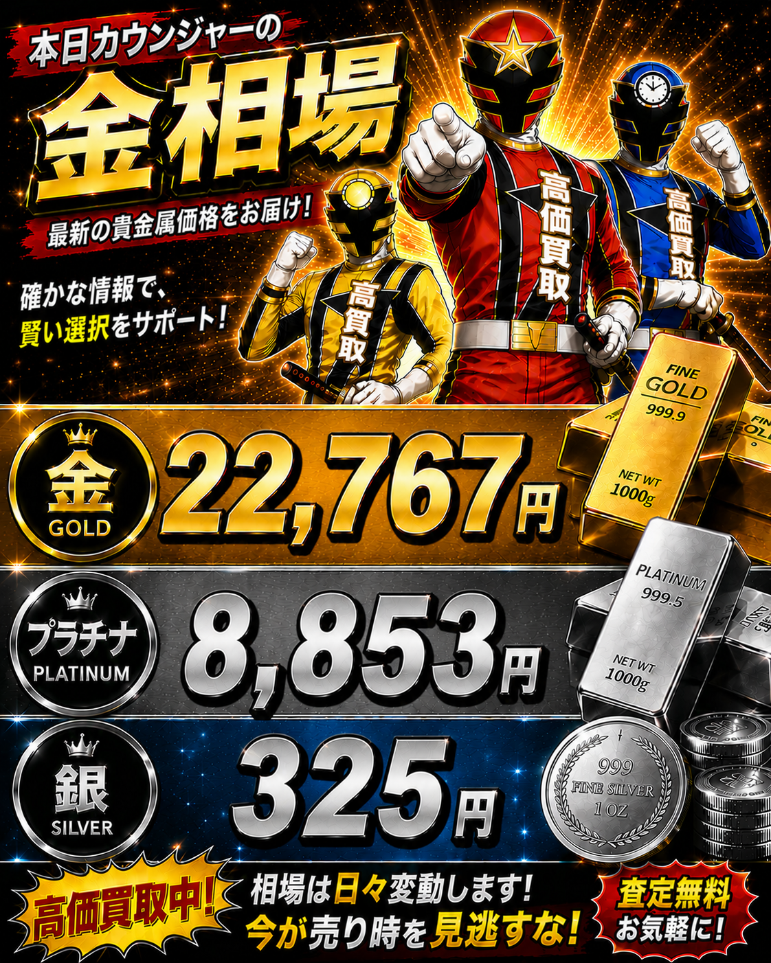 2026年6月25日 金相場