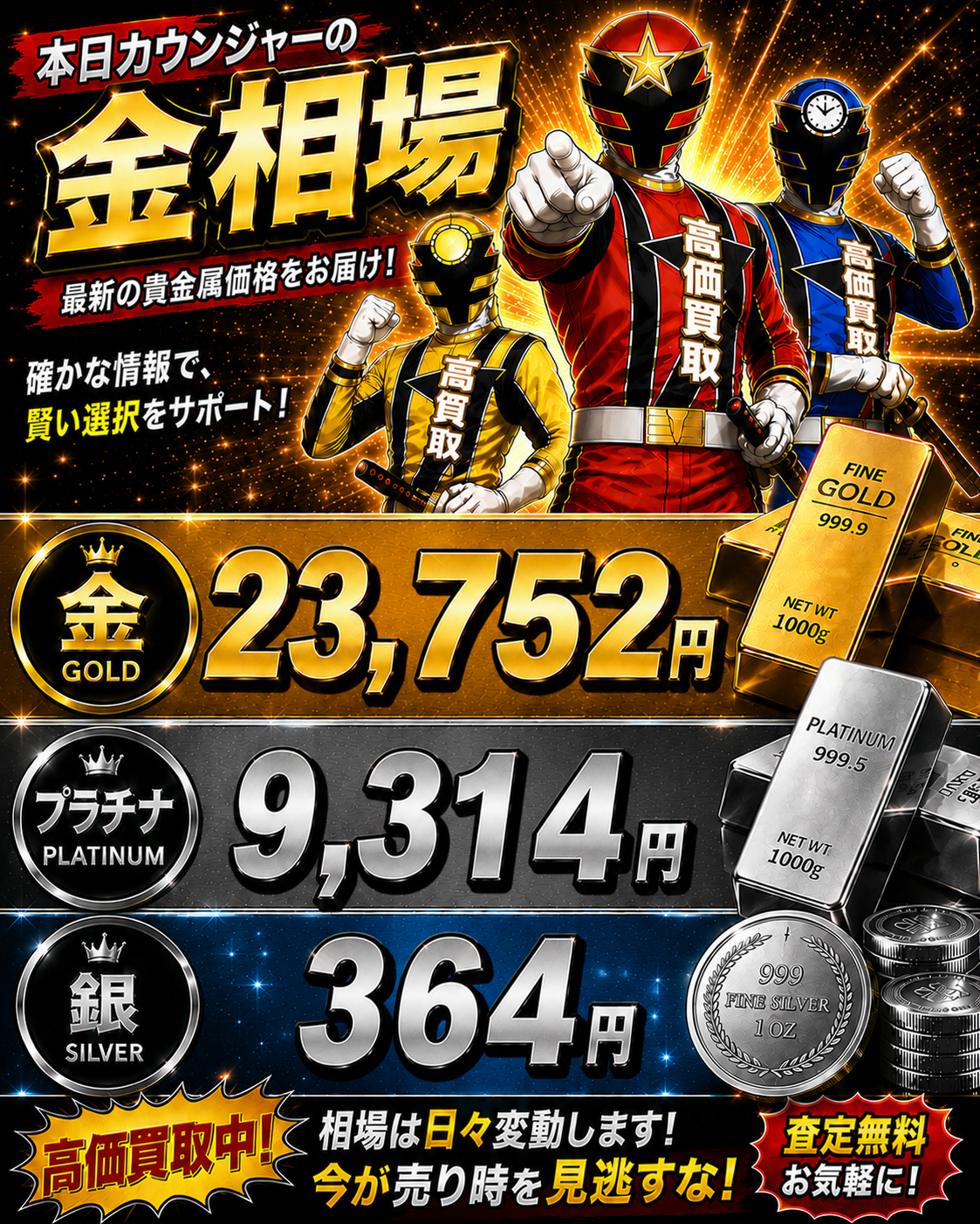 2026年6月23日 金相場
