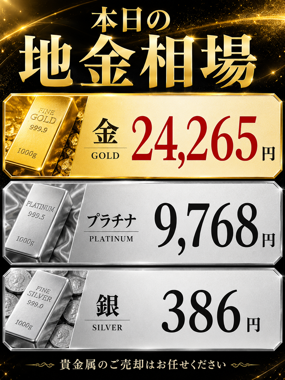 6月18日の金相場