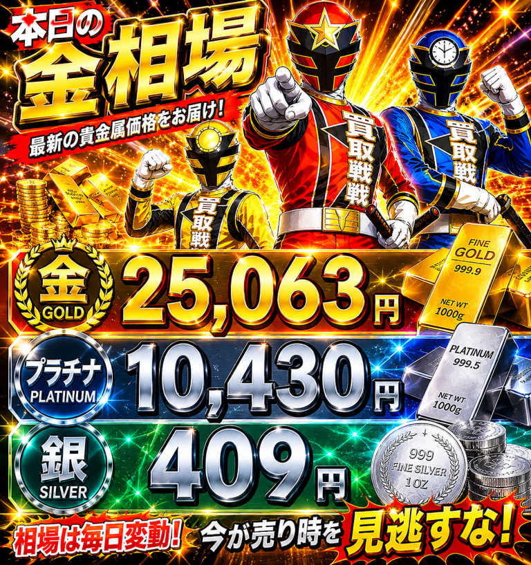 2026年6月5日 金相場