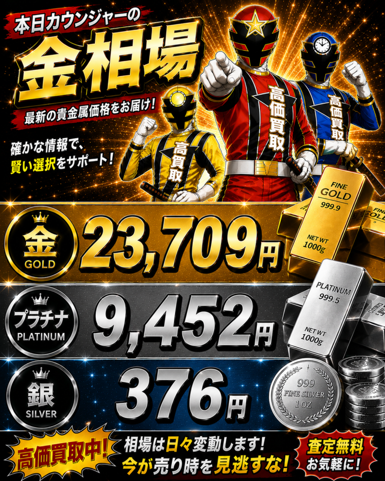 2026年6月12日 金相場