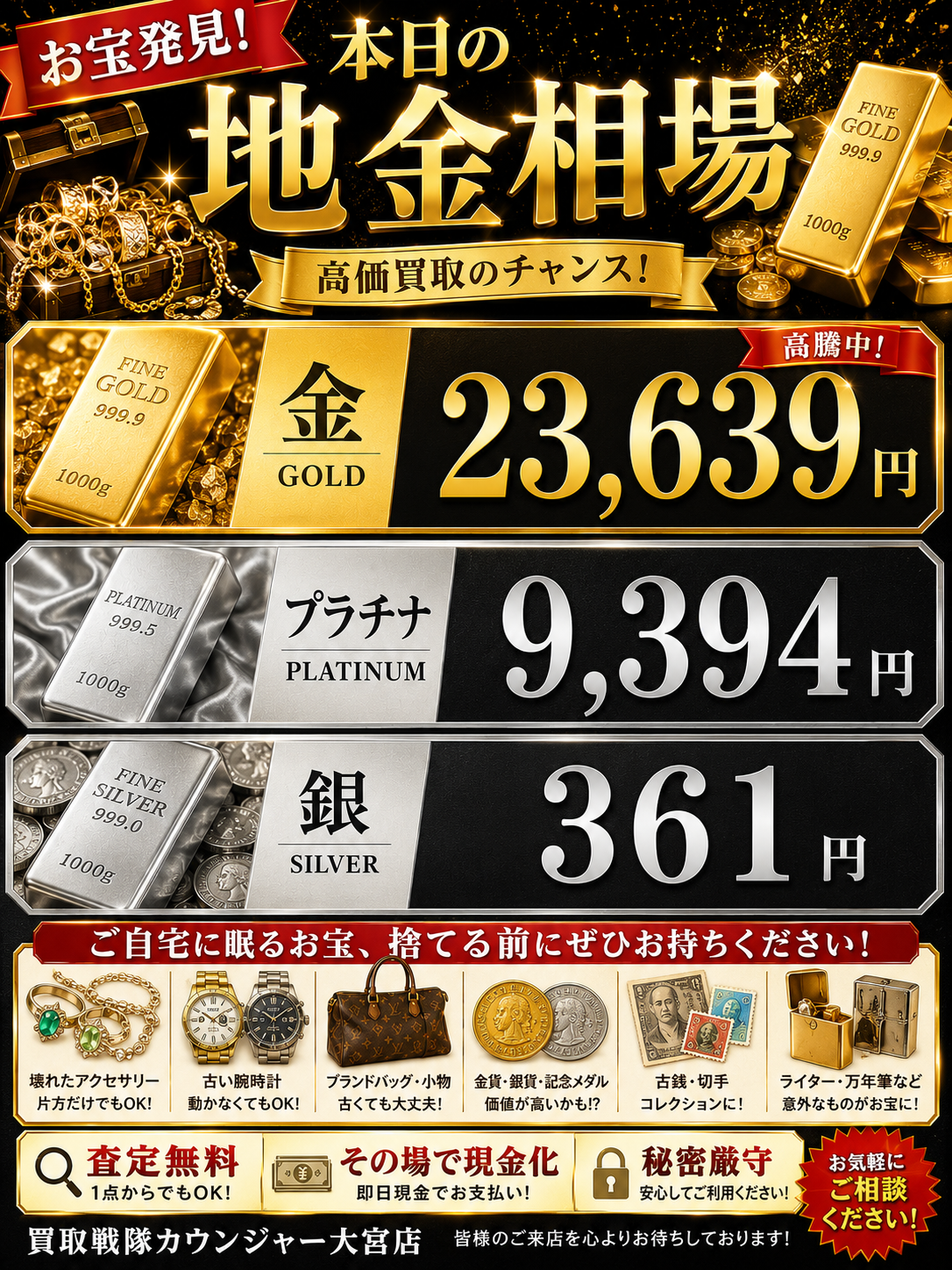 6月19日金相場