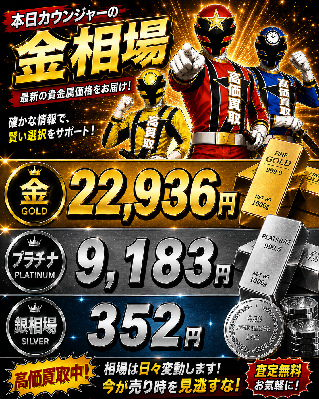 2026年6月11日 金相場