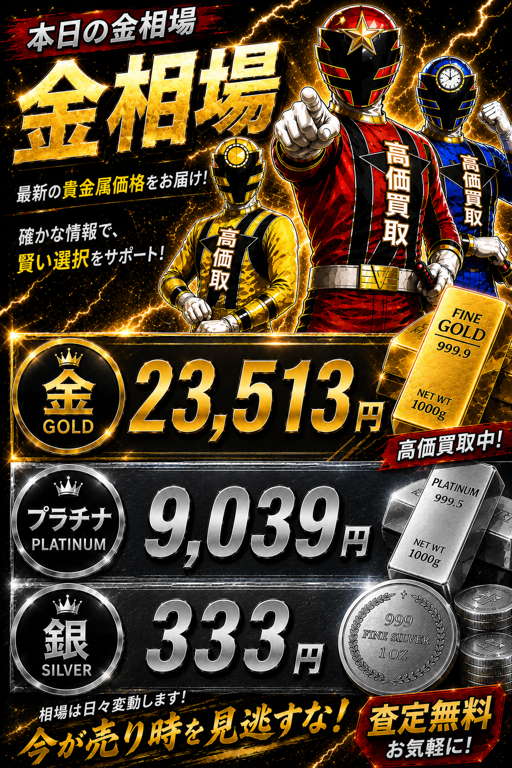 2026年7月13日金相場！