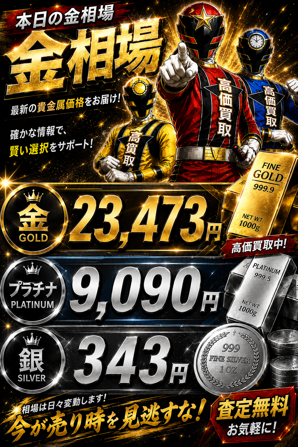 2026年7月5日 金相場