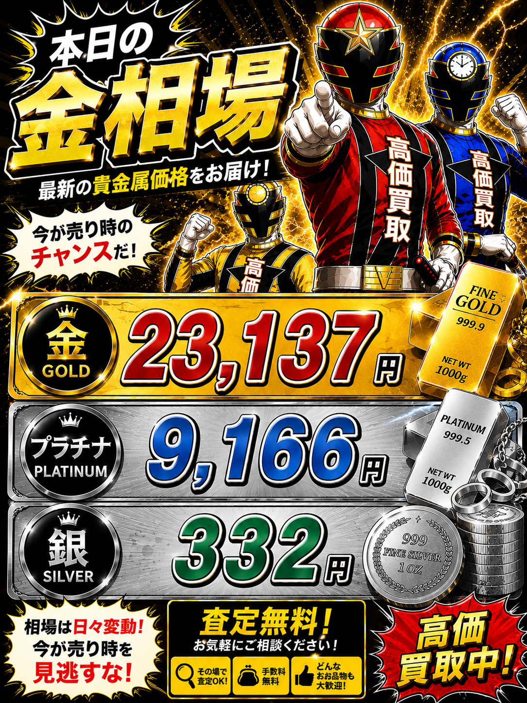 2026年7月15日金相場！！