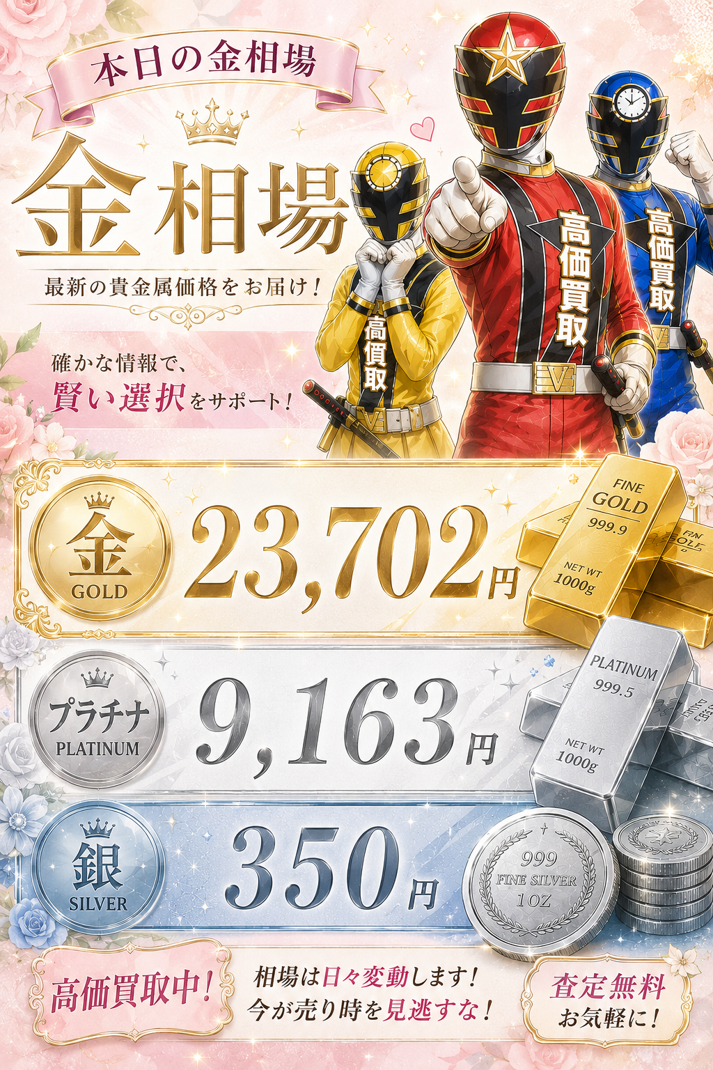 2026年7月6日 金相場