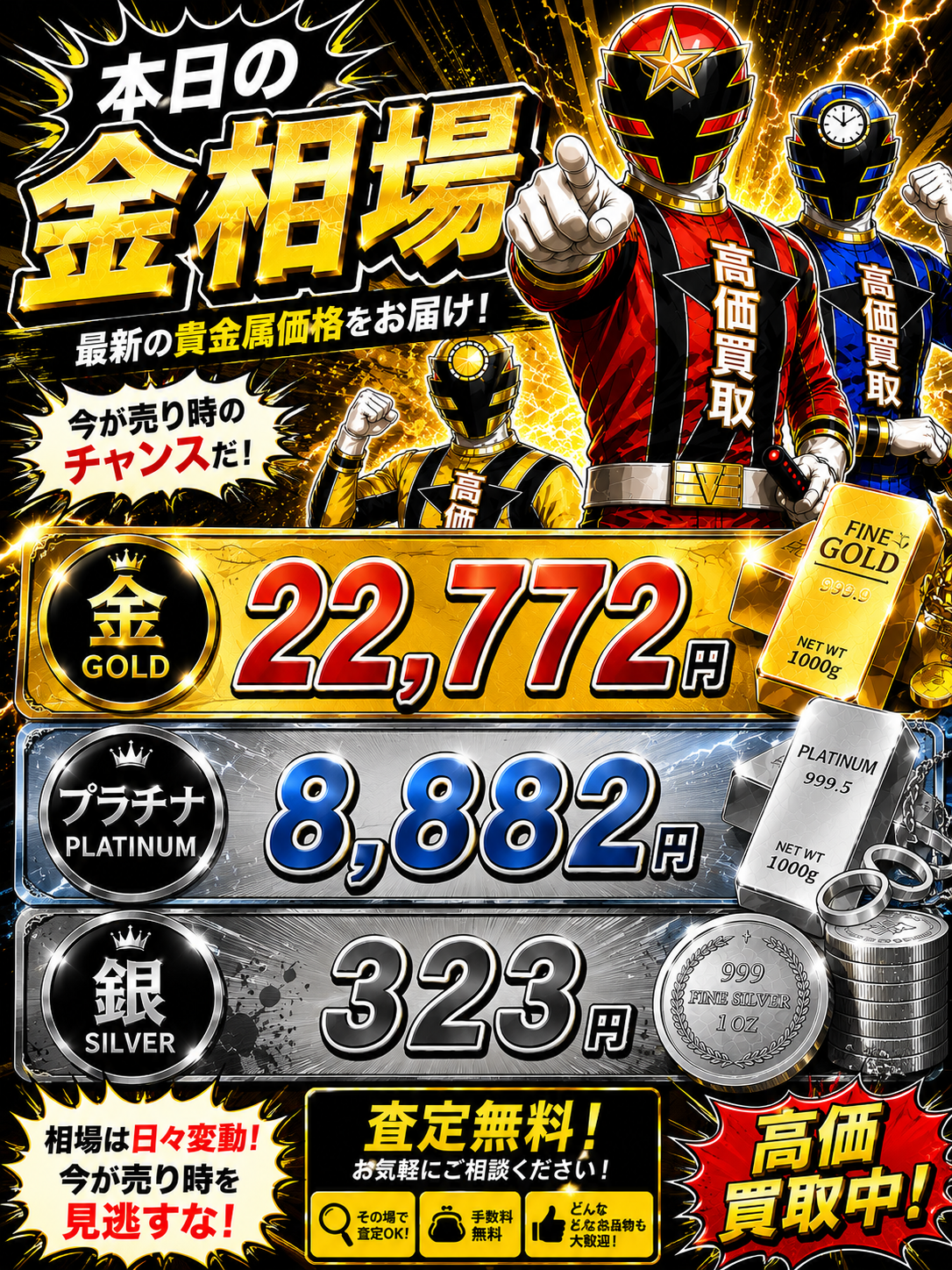 2026年7月14日 金相場