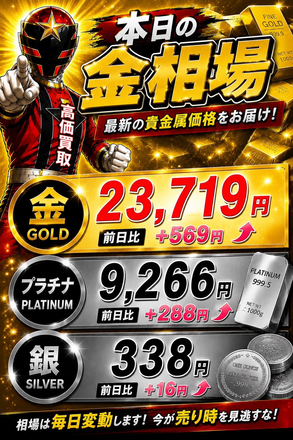 2026年7月23日金相場！！！