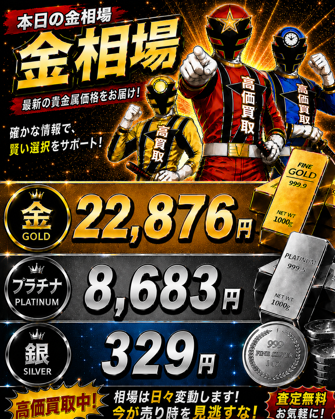 2026年7月1日 金相場