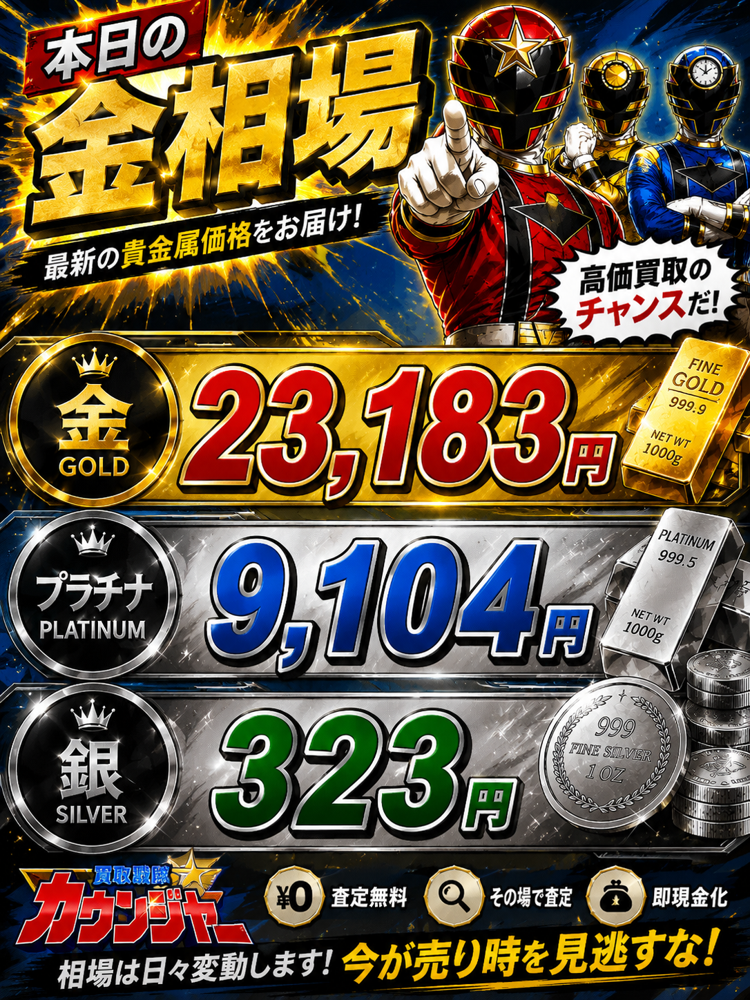2026年7月29日金相場！