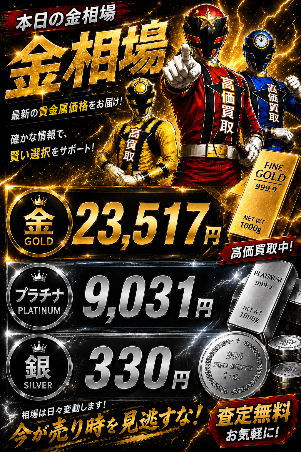 2026年7月12日 金相場