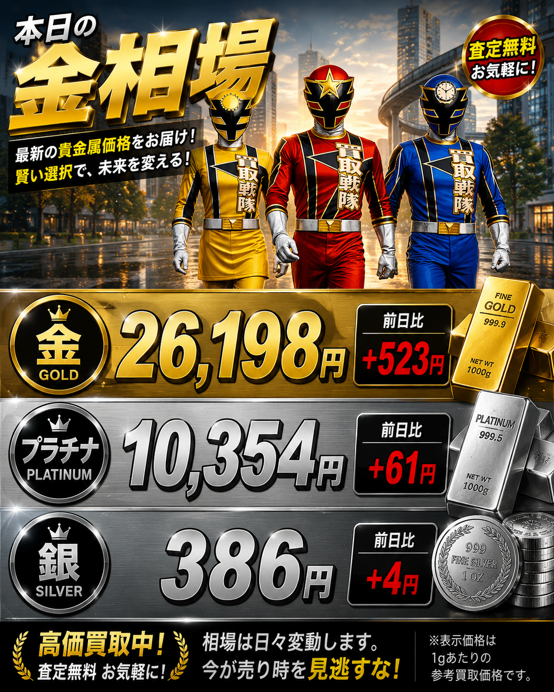 8月25日　金相場
