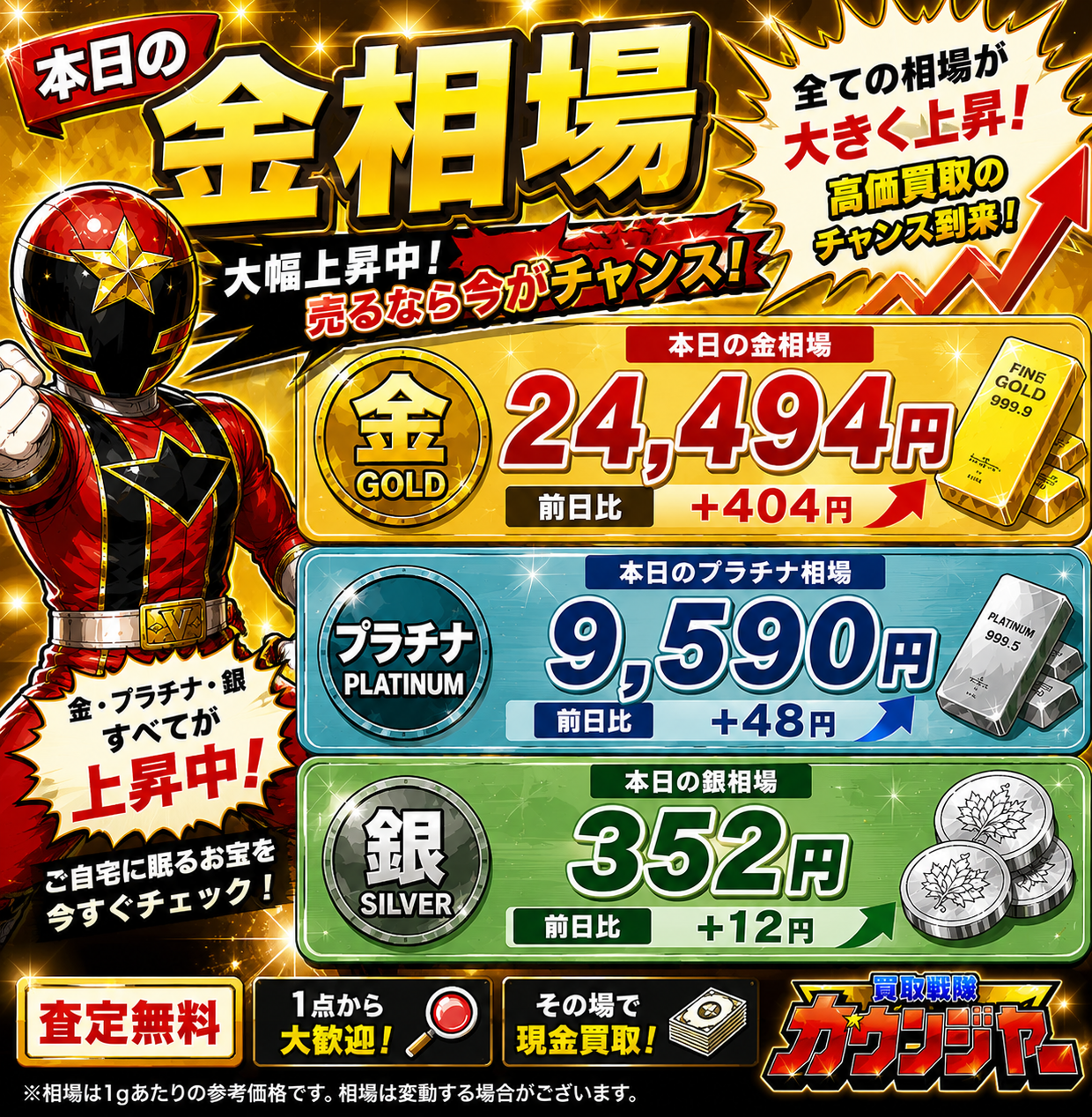 2026年8月12日 金相場
