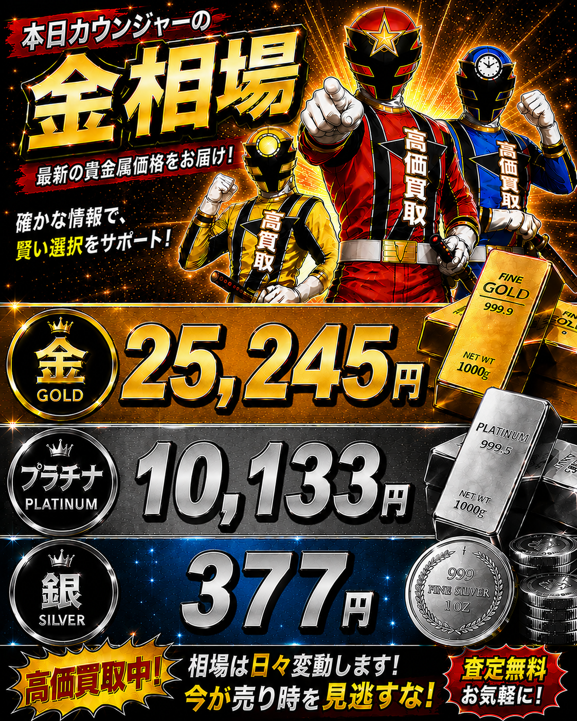 2026年8月21日本日の金相場！！！
