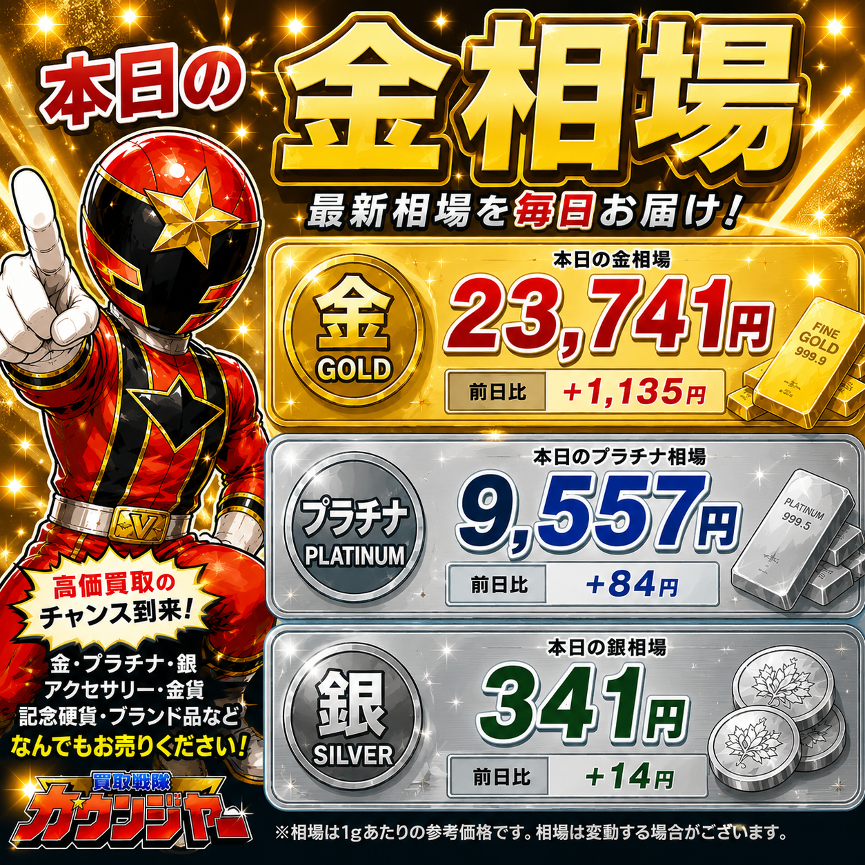 2026年8月7日金相場！！