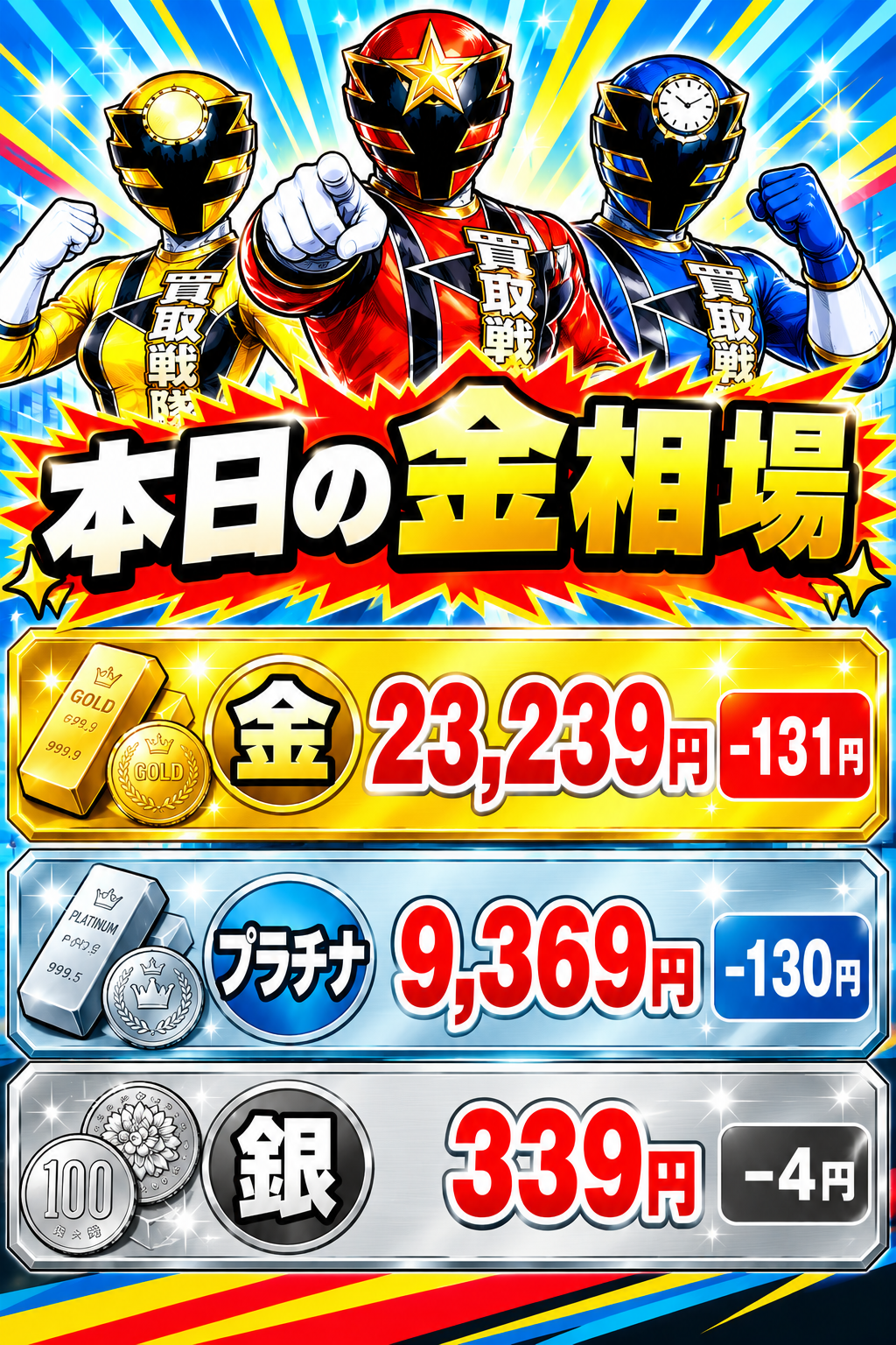 2026年9月15日　金相場