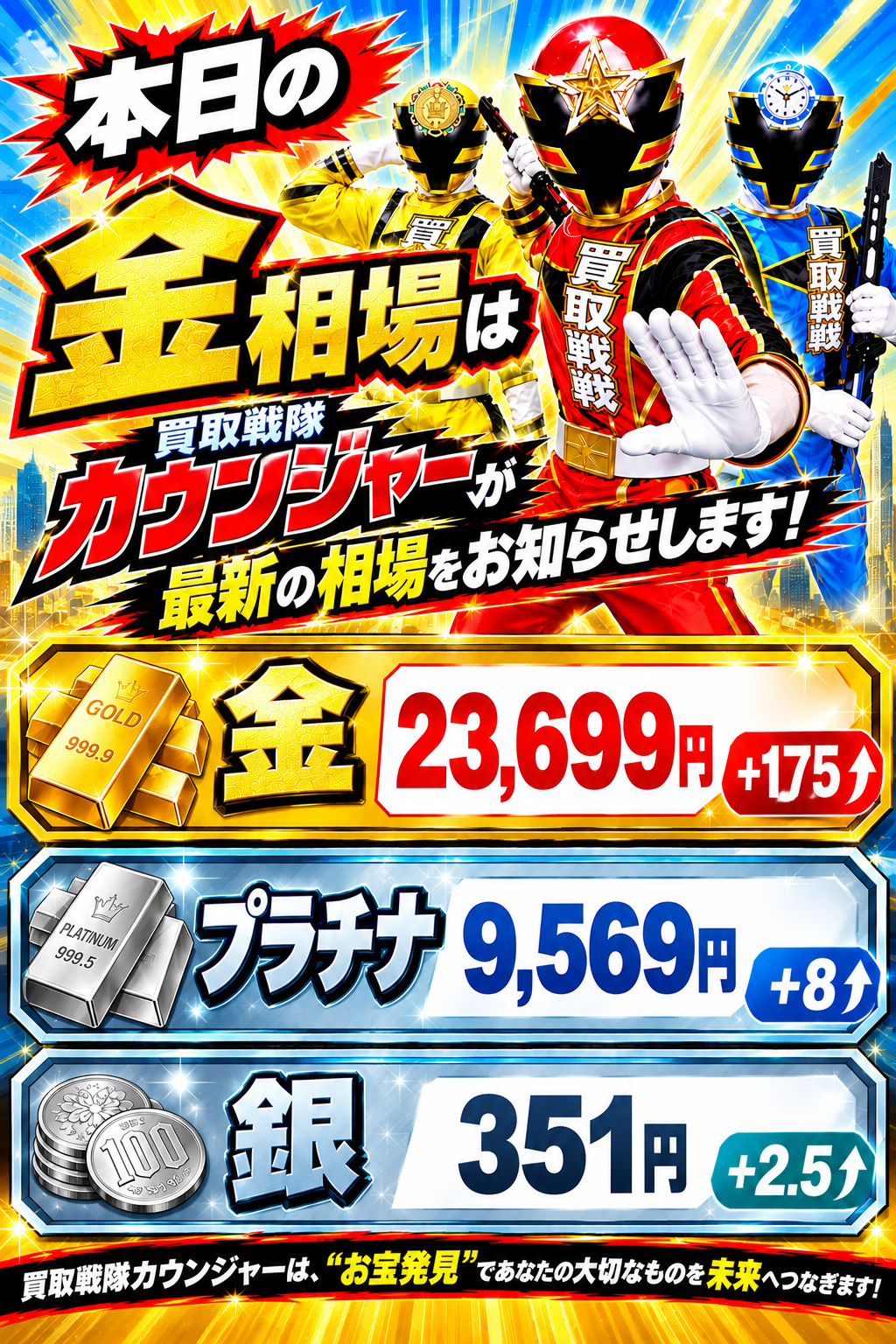2026年9月20日 金相場