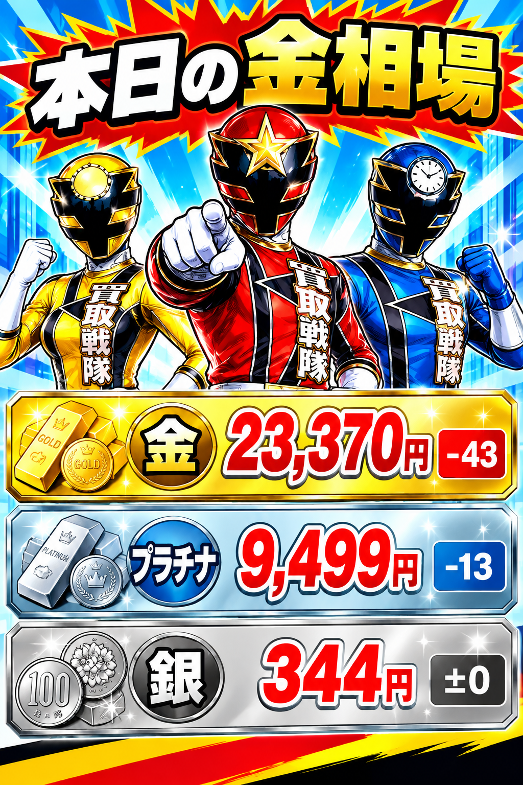 2026年9月13日 金相場