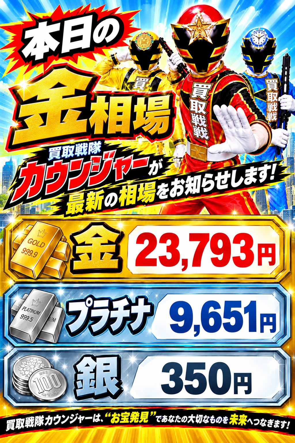 9月25日の金相場！！！！