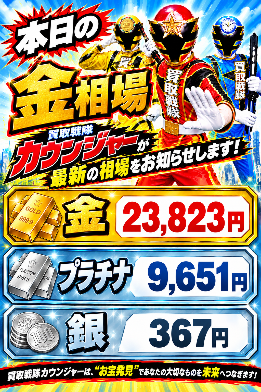 9月27日金相場！！！