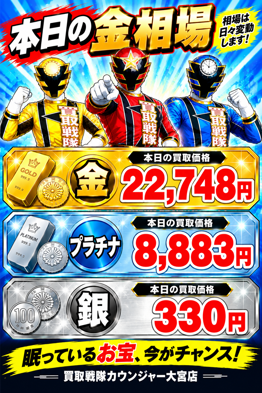 2026年10月8日金相場！