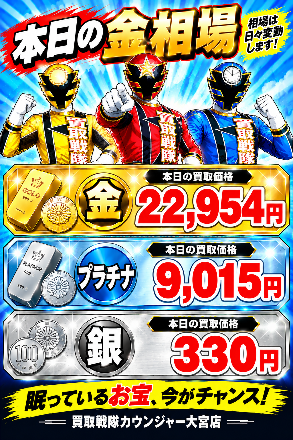 2026年10月11日 金相場