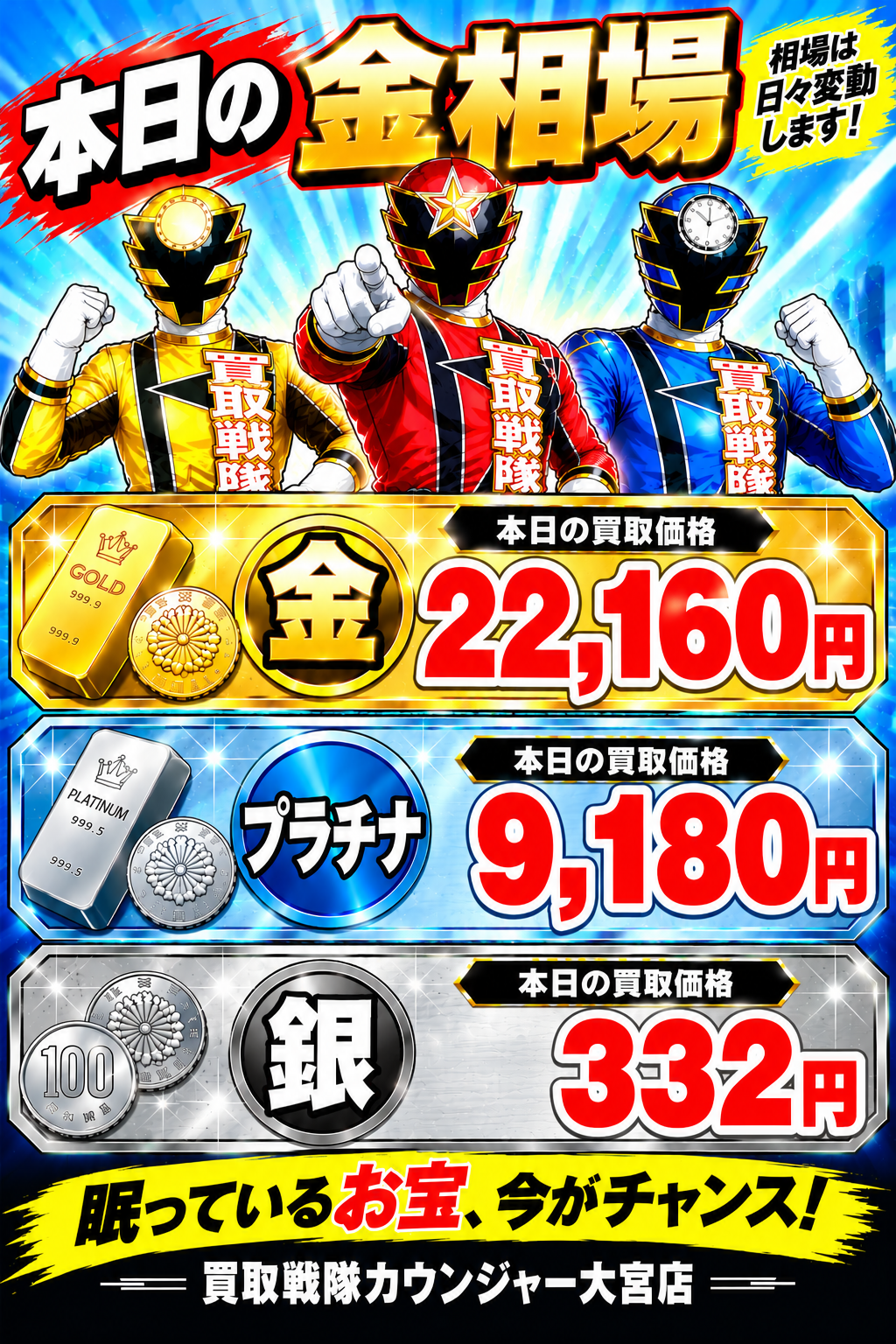 2026年10月13日 金相場